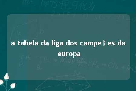 a tabela da liga dos campeões da europa